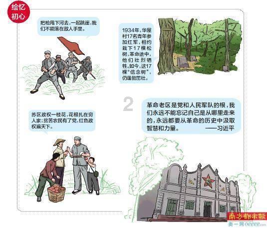 发现之旅
